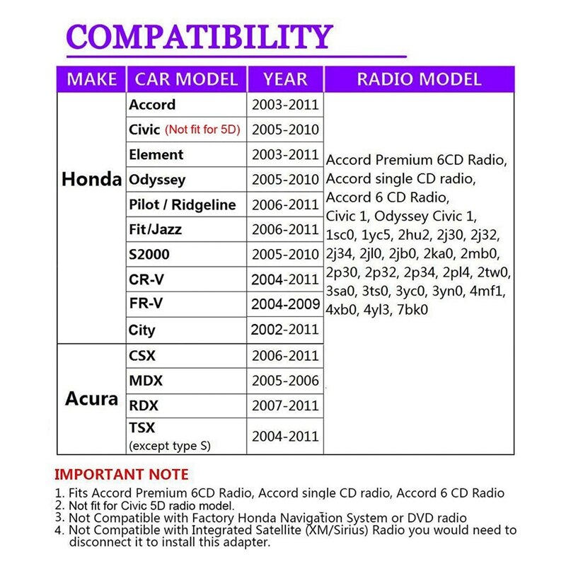 Interfaz de Audio MP3 para coche, adaptador AUX USB, cambiador de CD para Honda Accord 2003, 2004, 2005, 2006, 2007, , ,