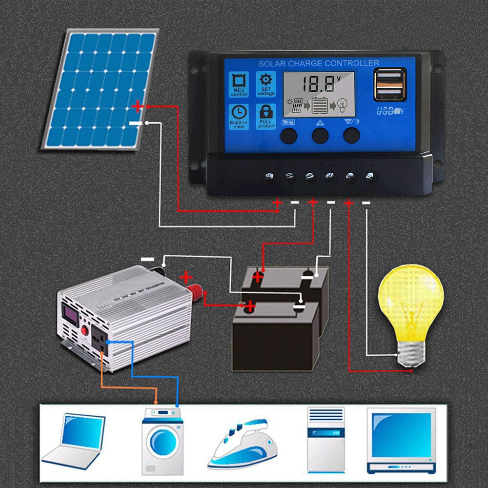 10A/60A/100A Solar Charge Controller Usb Zonnepaneel Batterij Intelligente Regulator Verstelbare Dual Lcd Straat Licht Controller