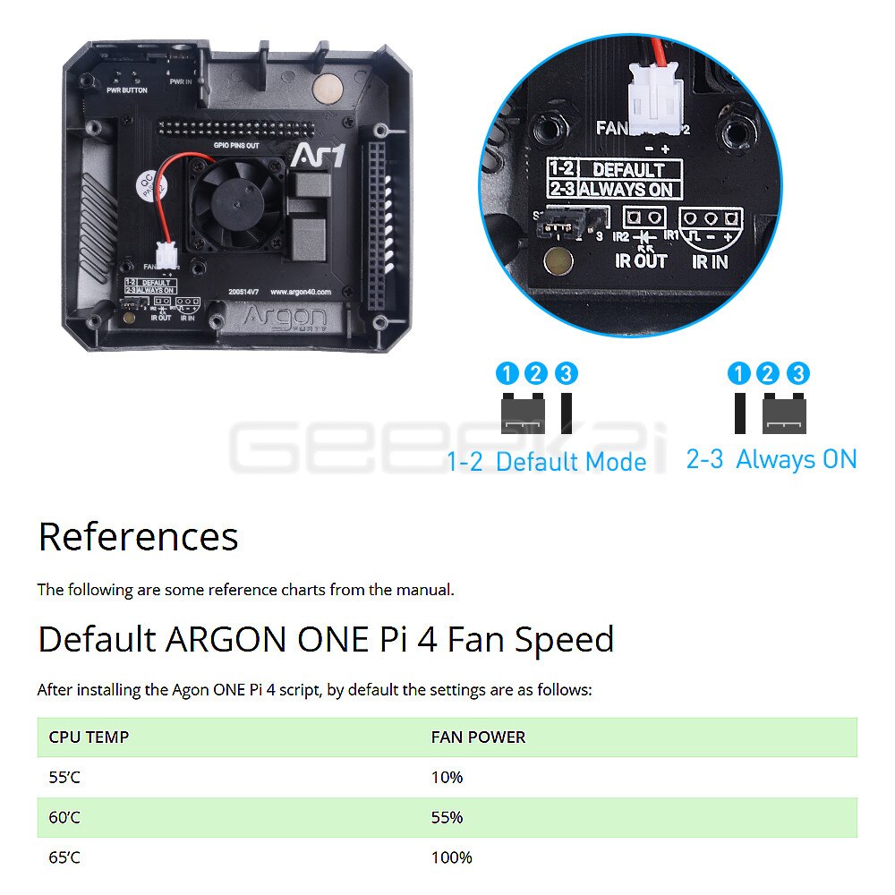 Geeekpi raspberry  pi 4 model b behuizing aluminium metalen abs behuizing met aan/uit-schakelaar + koelventilator + koellichamen