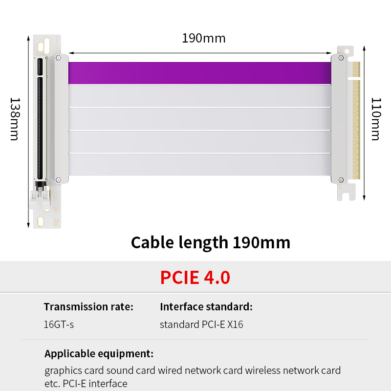 TEUCER PCI-E Gen 4.0 3.0 16X Riser Video Graphics Card Shielded Flexible 90° Mounting GPU Lossless Mount Extension Cable 15/20cm: Yellow
