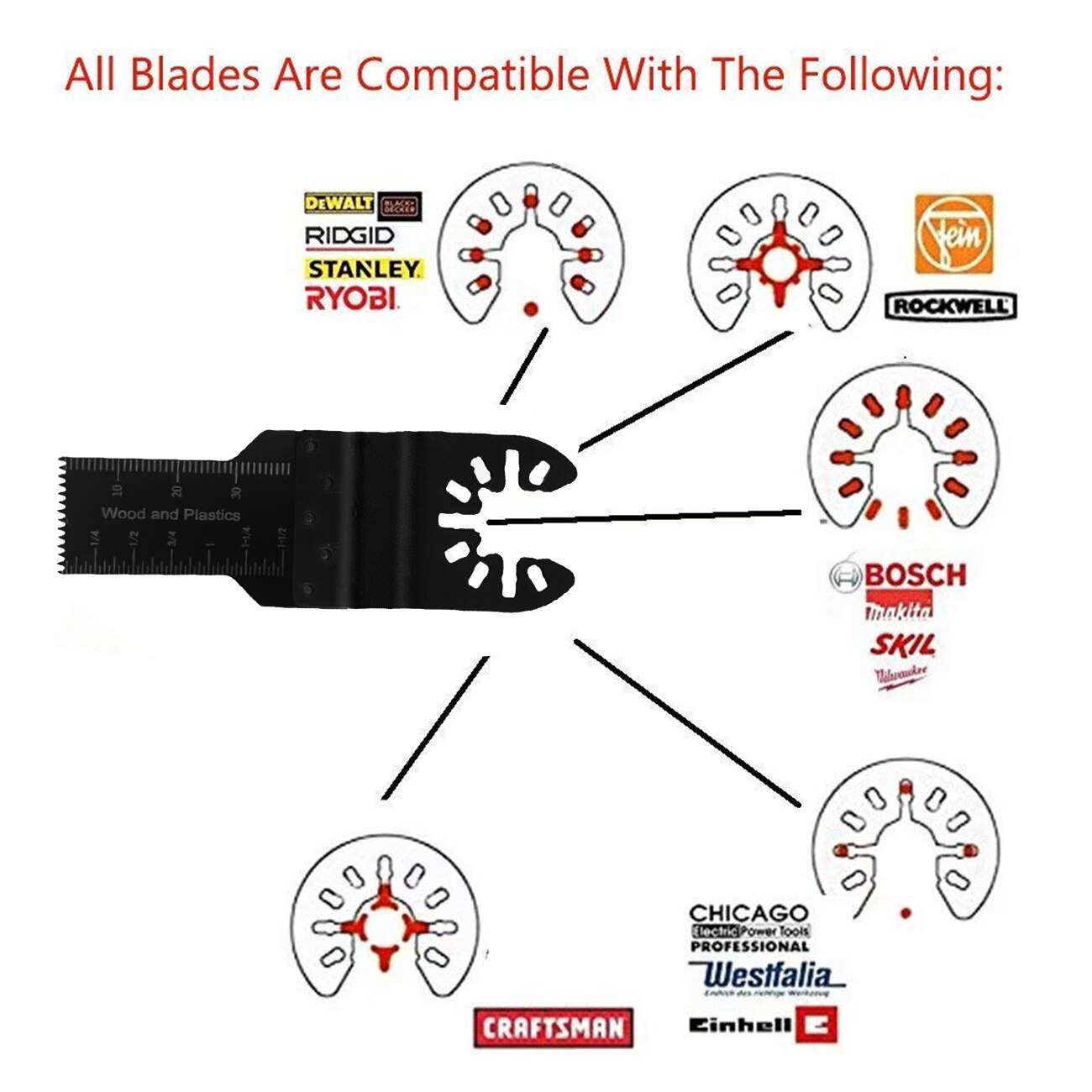 10X 20MM Woodworking Saw Blades Multi-function Oscillating Cutting Replacement Renovator Trimmer Tool