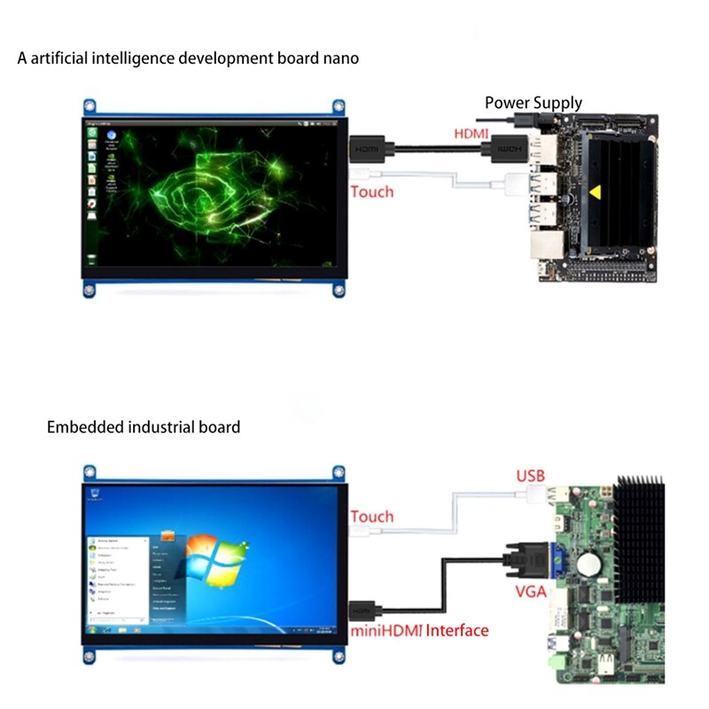 7 Inch HDMI-Compatible USB LCD Display Monitor 1024X600 HD Capacitive Press Screen Portable Monitor for Raspberry Pi