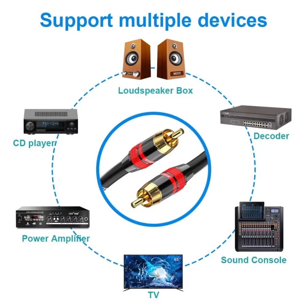 Digitale Audio RCA Kabel Premium Stereo RCA naar RCA Coaxiale SPDIF Kabel Mannelijke Luidspreker Hifi Subwoofer Kabel AV 0.5m 1m 2m 3m 5m