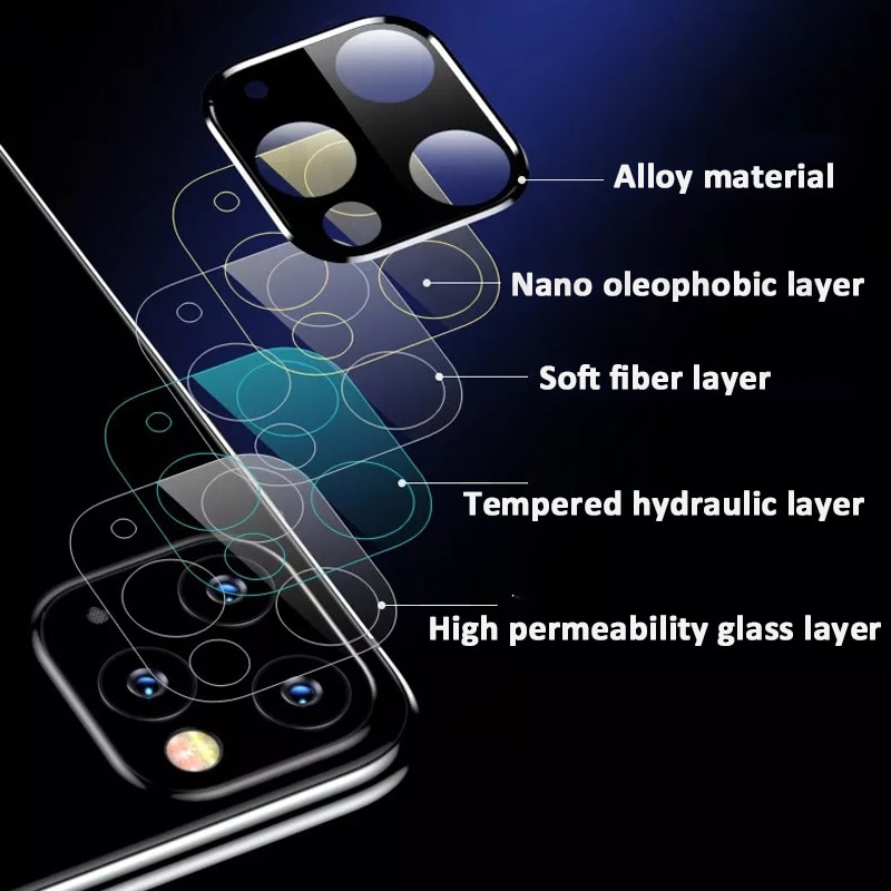 Metall Rahmen Glas Objektiv Protector für IPhone 11 Pro Max 11Pro Handy Kamera Zurück Objektiv Stoßstange Webcam Abdeckung zubehör