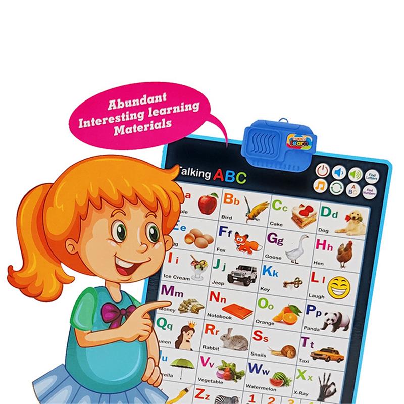 Interactive Alphabet Chart Preschool Educational Language Learning Toy Alphabet Wall Chart Electronic Phonetics For Kids