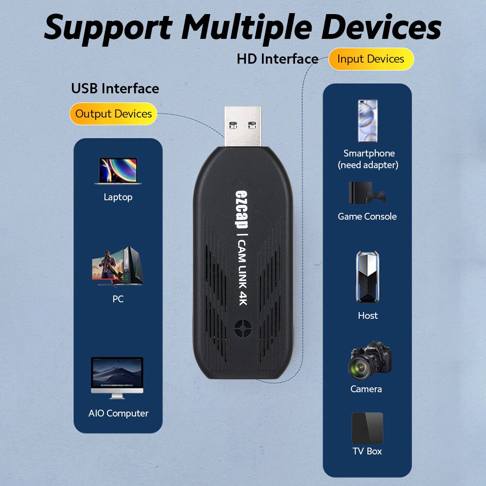 ezcap CAM LINK 4K USB Video Capture Card DLSR Camera Video Camera DV Live Broadcast Camera Capture Card Wide Compatibility