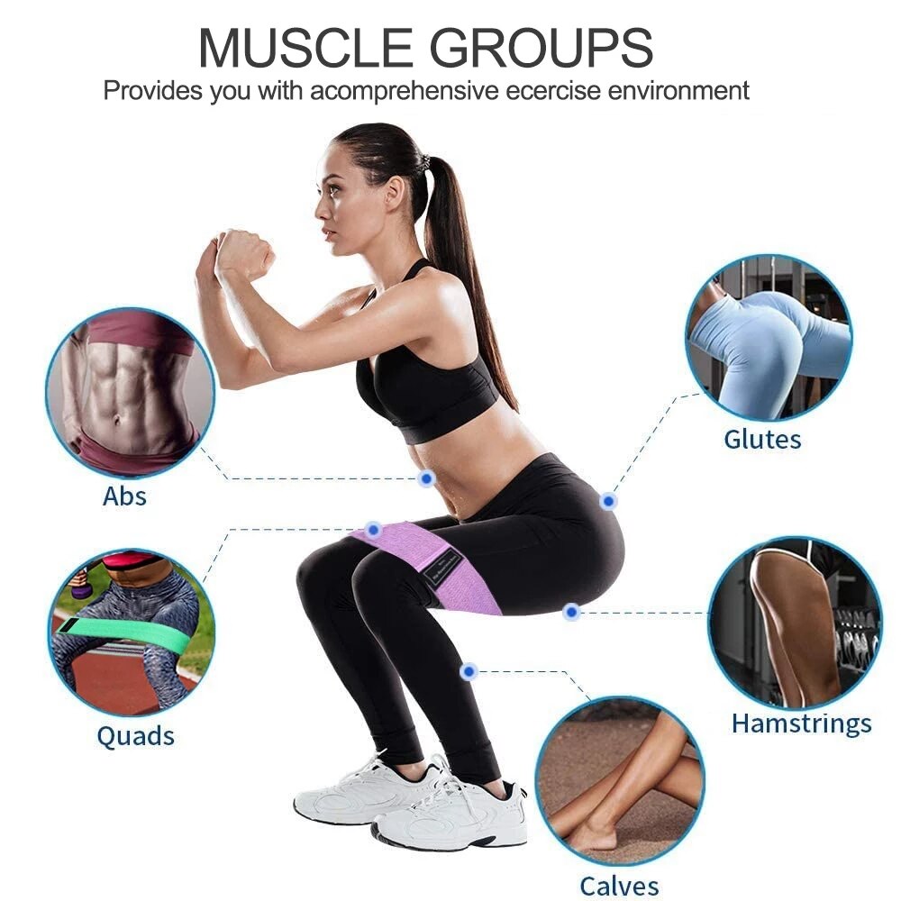 Resistance Bands Fitness Booty Bands 3 Stuk Set Fitness Rubber Expander Elastische Band Voor Thuis Workout Oefening Apparatuur