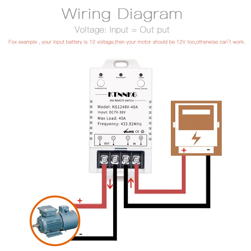 DC12V 24V 40A Remote Light Switch Water Heater Switch Water pump switch Works with Alexa ,Voice and APP Control