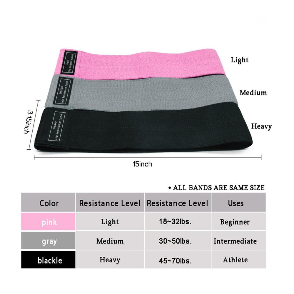 Weerstand Bands 3 Stuk Set Fitness Rubber Band Expander Elastiekjes Voor Fitness Oefening Band Thuis Workout Fitness Apparatuur