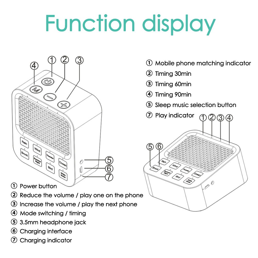 White Noise Machine USB Rechargeable with Bluetooth Speaker Baby Sleeping Monitors Baby Noise Machine White Noise Toy