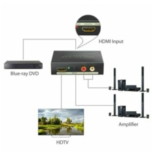 2 Channel 5.1 Surround 1080P HDMI To HDMI Optical SPDIF RCA Analog Audio Extractor Converter Splitter Support L/R