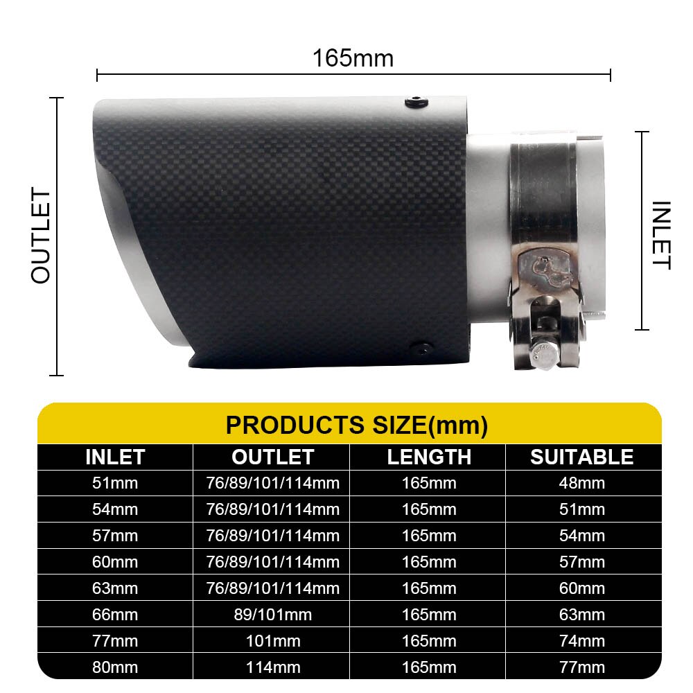 Sopedar Auto Styling Uitlaat Uitlaatpijpen Shot Blast Oppervlak End Tips Matte 3K Carbon Fiber Staart Pijp Achter Leidingen universele Uitlaat