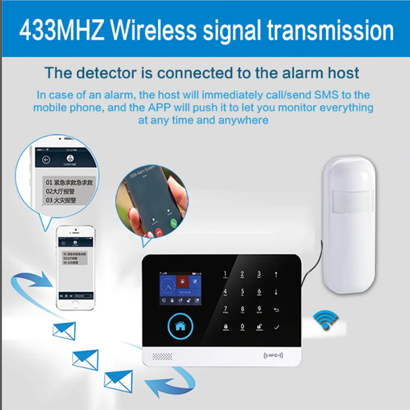 PGST-92R draadloze bewegingssensor voor thuis, 433 MHz miniatuur infrarood PIR-detector, onafhankelijk alarm, 433 MHz, geschikt voor GP-103 107