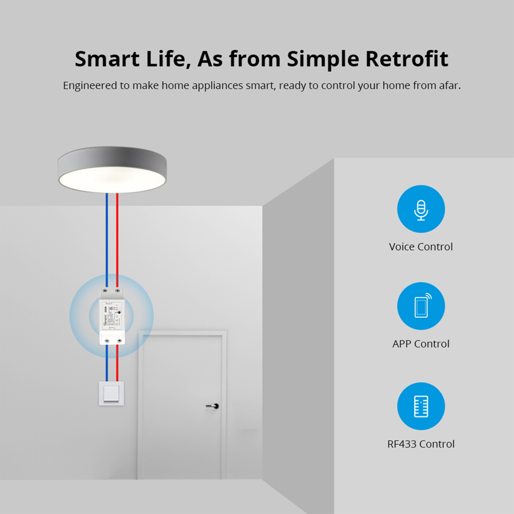 SONOFF RFR2 Wifi Breaker Module Outlets DIY Wifi 433 MHz RF Afstandsbediening Schakelaar Smart Home Automation Werkt met Endff RM433