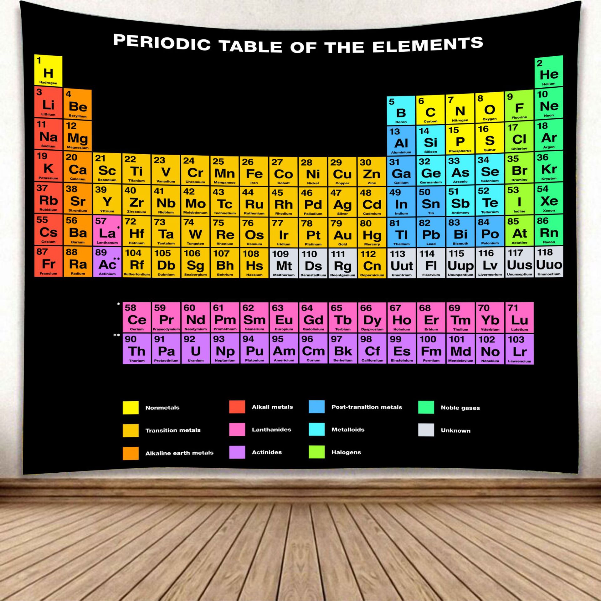 Periodisk tabel med element trykt hjem vægmaleri baggrund væg gobelin hjem hængende stof kemisk strandmåtte picnic måtte
