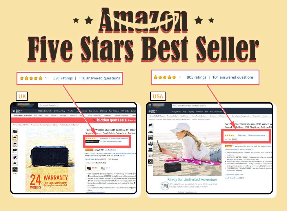 IPX6 Waterproof Wireless Portable Bluetooth Speaker With 10Watt Stero Sounds, Hands Free, Aux-in Mode Support