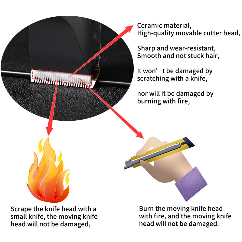 Professionele Tondeuse Mannen Kapper Baard Trimmer Oplaadbare Keramische Mes Haar Snijmachine Volwassen Kid Kapsel Low Noise
