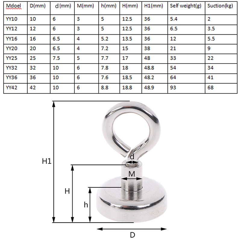 1 Pc Strong Neodymium Magnet Round Pulling Force River Fishing Magnetic Hooks