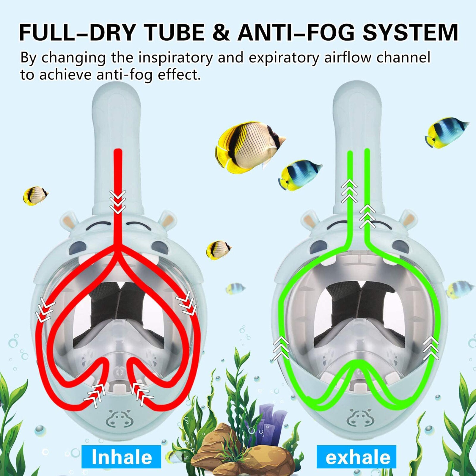 Scuba Swimming Mask Full Face Anti-fog Snorkeling Diving Mask Underwater Spearfishing Mask Cartoon Diving Mask Full Face For Kid