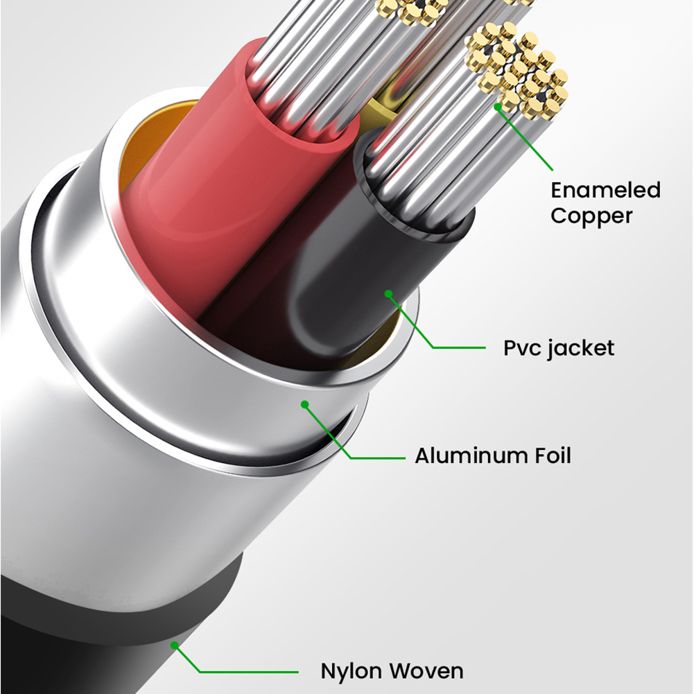 Cavo audio AUX Cavo da iPhone Lightning a jack da 3,5 mm Altoparlante per auto Cuffie Convertitore ausiliario