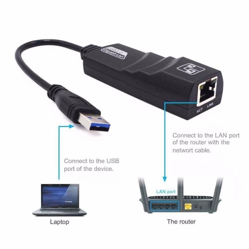 Uusb 3.0 Naar 10/100/1000 Mbps Gigabit RJ45 Ethernet Lan Network Adapter Voor Pc Ethernet Adapter Netwerk kaart