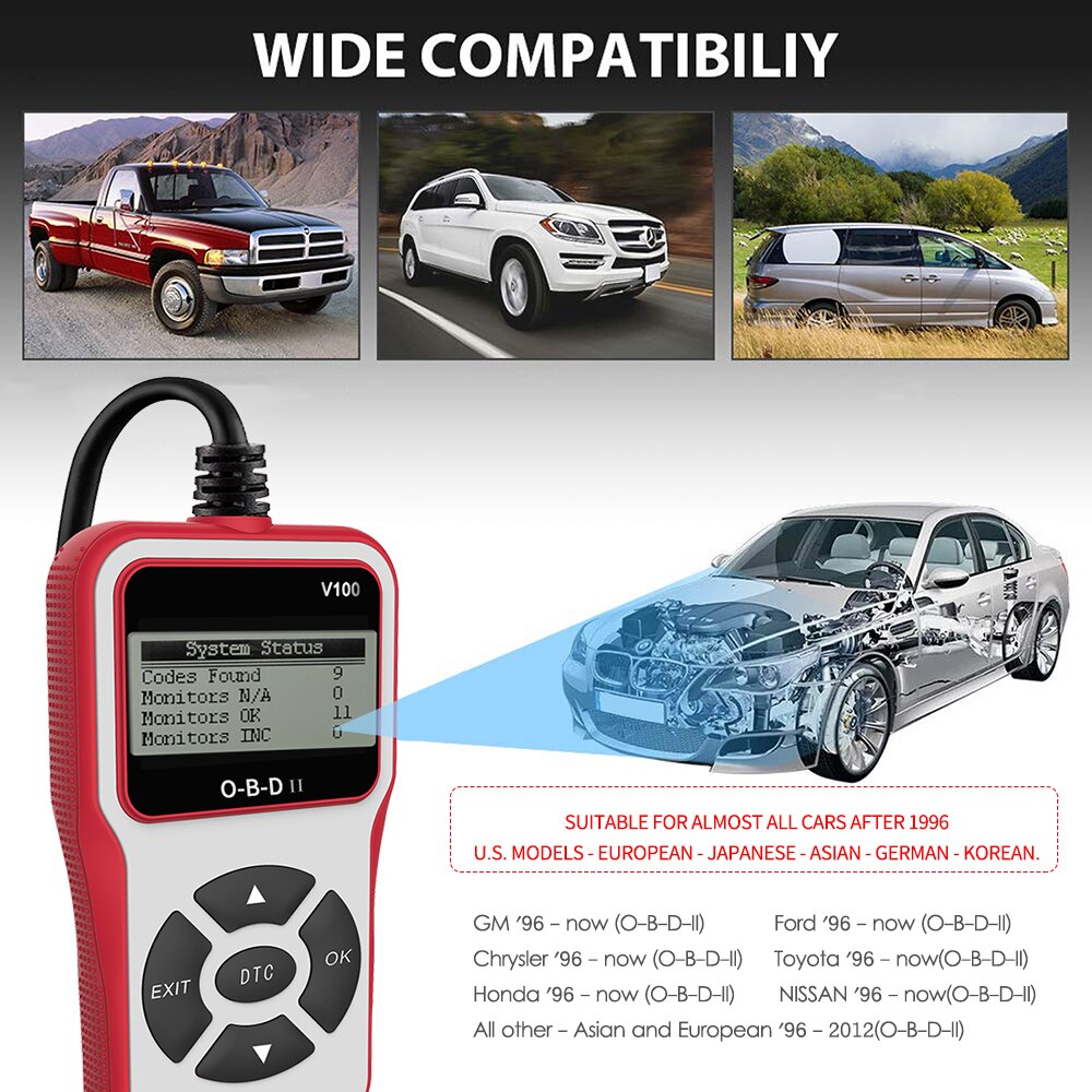 Universal O-B-D II Scanner Car Engine Fault Code Reader E-O-B-D O-B-D 2 Car Diagnosis Scanner for O-B-D II Protocol Cars