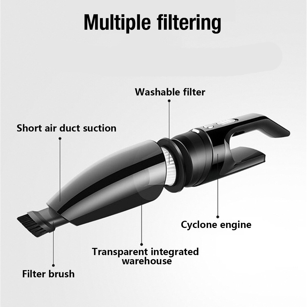 Portable Car Vacuum Cleaner Wireless Handheld Auto Vaccum 8000Pa Suction For Home Desktop Cleaning Mini Vacuum Cleaner