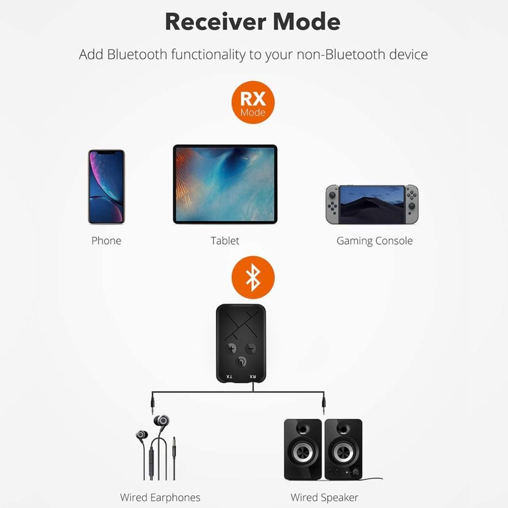 Draagbare 2-in-1 draadloze Bluetooth-ontvanger 3,5 mm jack stereo 2-in-1 Bluetooth-adapters zwarte zender