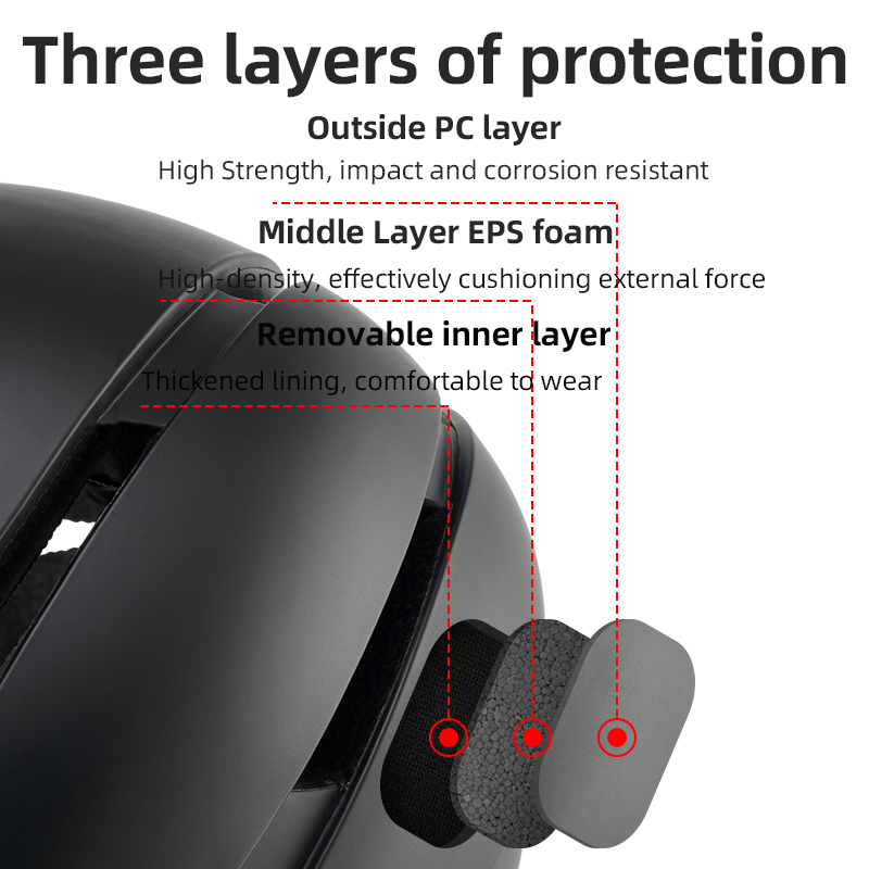 ROCKBROS Bicycle Helmet Ultralight Integrally-molded Breatheable Ventilation Aero Cycling Helmet Men Women MTB Road Bike Helmet