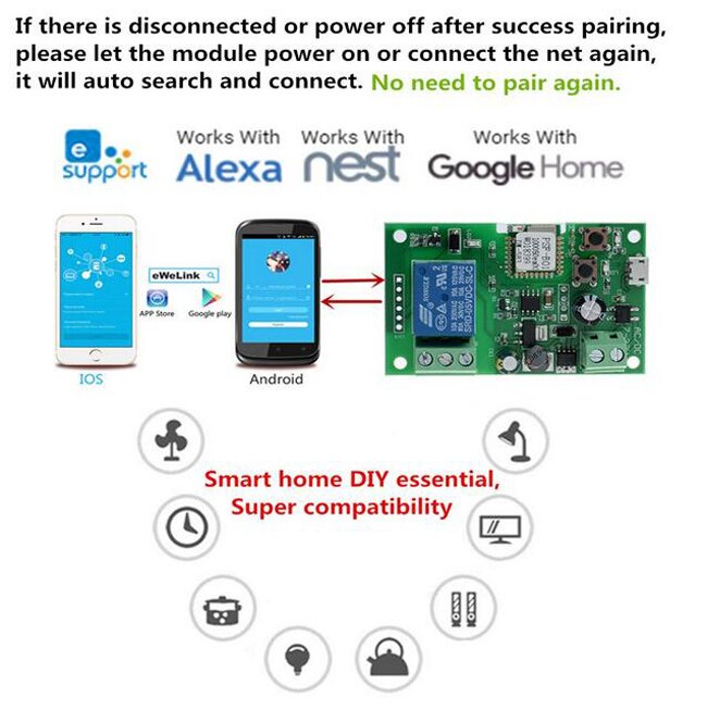 Dc 5V 7V-24V Klik De Zelfborgende Module Smart Wifi Schakelaar Relais Timer Draadloze remote Controler Alexa Google Thuis