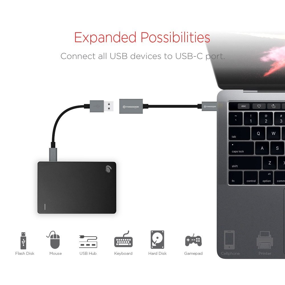 TANGGOOD USB C A USB un adaptador hembra OTG Cable USB 3,1 3,0 5Gbps de velocidad de datos para Macbook Pro Xiaomi Mi6 mezclar 2 Nexus 15cm