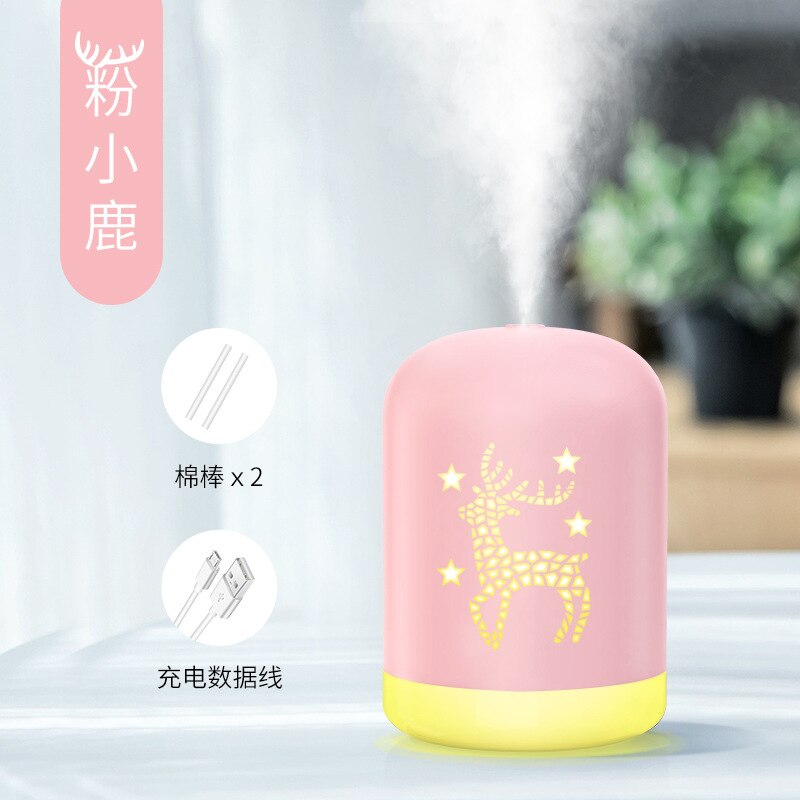 Luchtbevochtiger Usb Huishouden Lucht Verstuiver Kleine Nacht Lamp Bureau Oppervlak Panel Auto Gemonteerd Creatieve Retro: R3 Pink