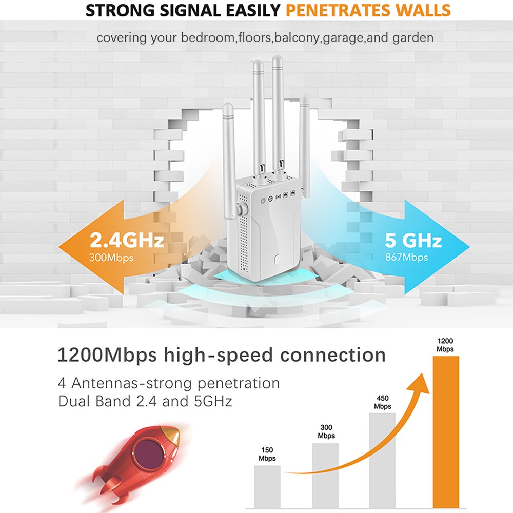 Tishric 2.4/5G Wifi Repeater Router Wifi Extender 1200Mbps Wifi Signaal Versterker Long Range Wifi Repeater Draadloze repeater