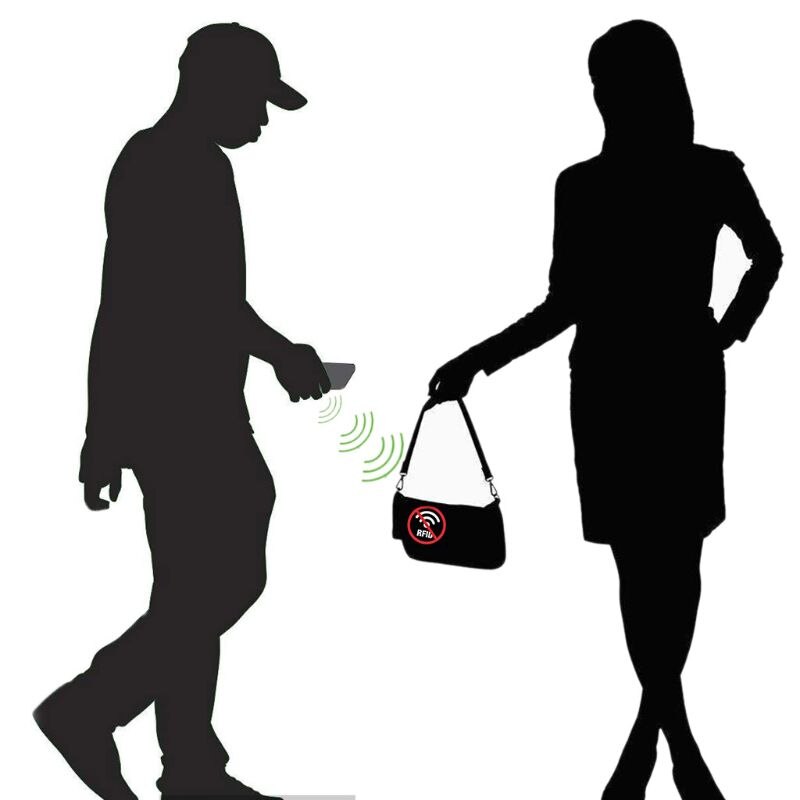 Portable Credit Card Protector RFID Blocking NFC Signals Shield Secure For Passport Case Purse