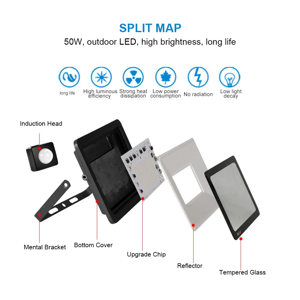 PIR Motion Sensor LED Flood Light 10W20W 30W 50W 100W Outdoor Floodlight 220V Waterproof IP65 Spotlight Garden Wall Street Light