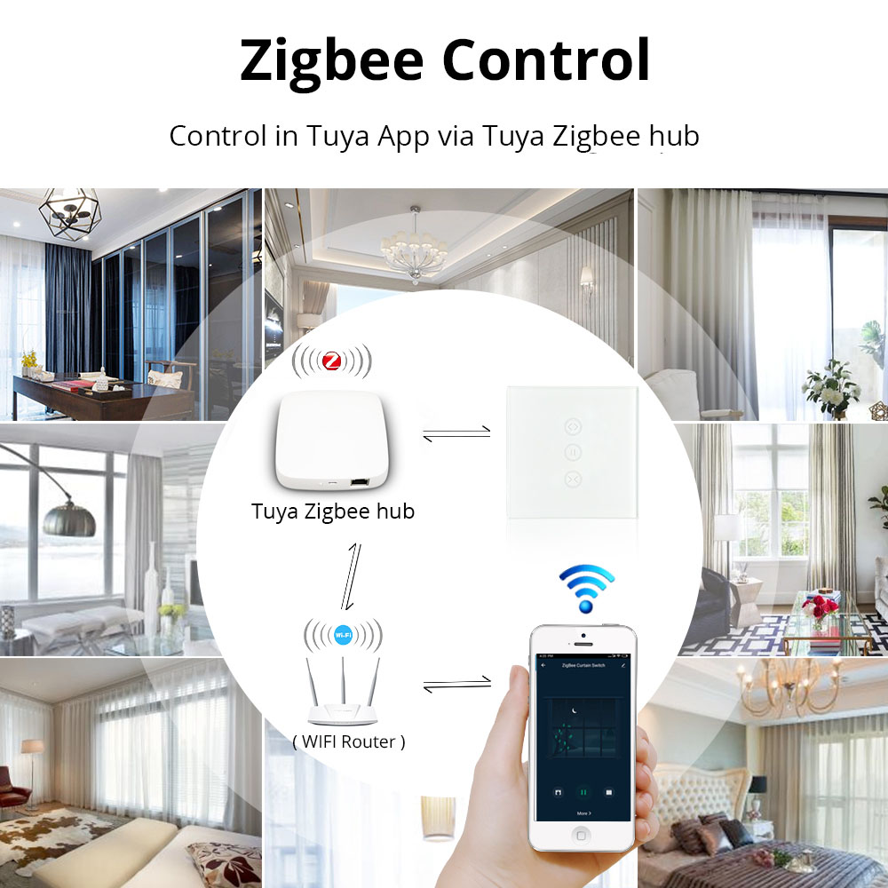 Gardinkontakt fungerer med tuya zigbee hub alexa google home control til smart gardin- eller rullegardinmotor