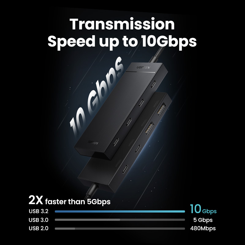 UGREEN USB C HUB 10 Gb/s Type-C 3.2 Gen2 Rozdzielacz USB USB C USB A Hub 4 porty USB 3.2 do MacBooka Pro Air Adapter wieloportowy typu C