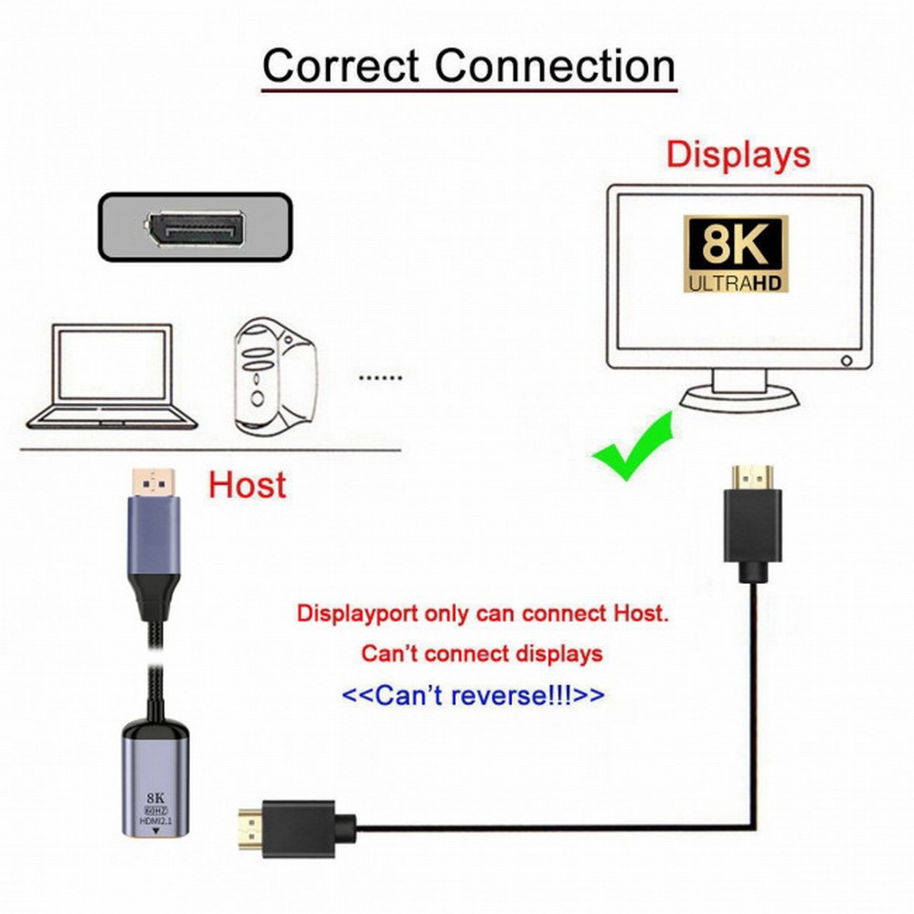 Displayport till hdmi-omvandlare, adapter, displayport 1.4 , källa till hdmi 2.1, 8k , 60hz uhd 4k , dp till hdmi-hane, skärm