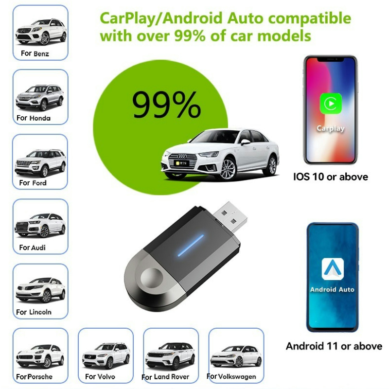 Draadloze Carplay Android Auto Apple Carplay Adapter Mini Ai Box Plug And Play Wifi 2 In 1 Usb Type C Aansluiting Auto Accessoires