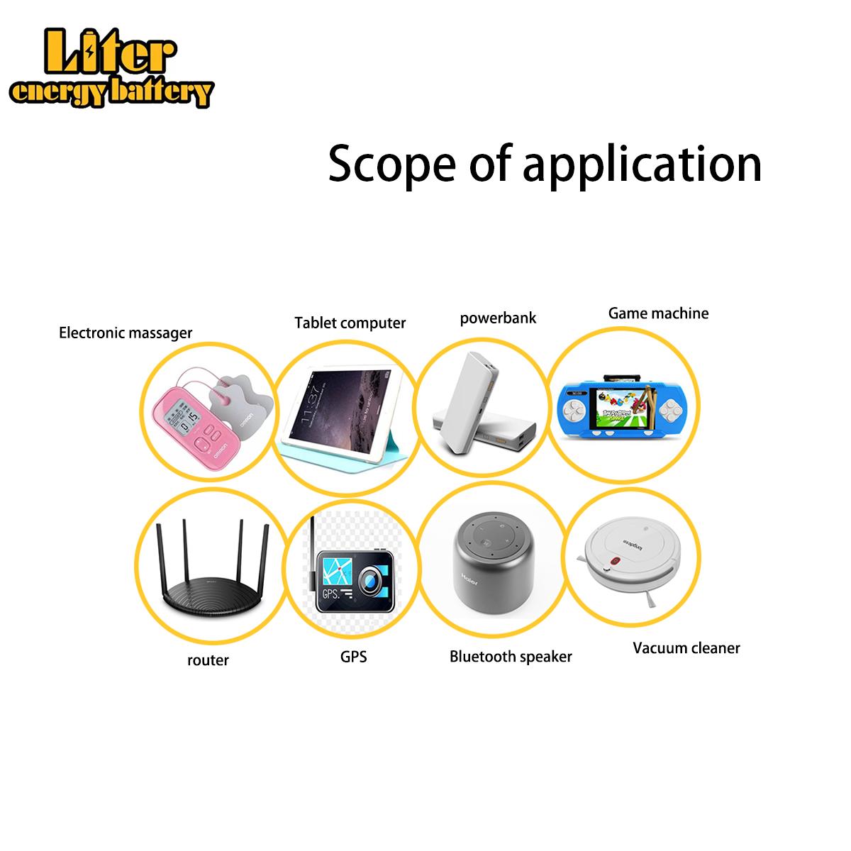 3.7V 502530 400 mah lithium-ion polymer battery goods of CE FCC ROHS certification authority