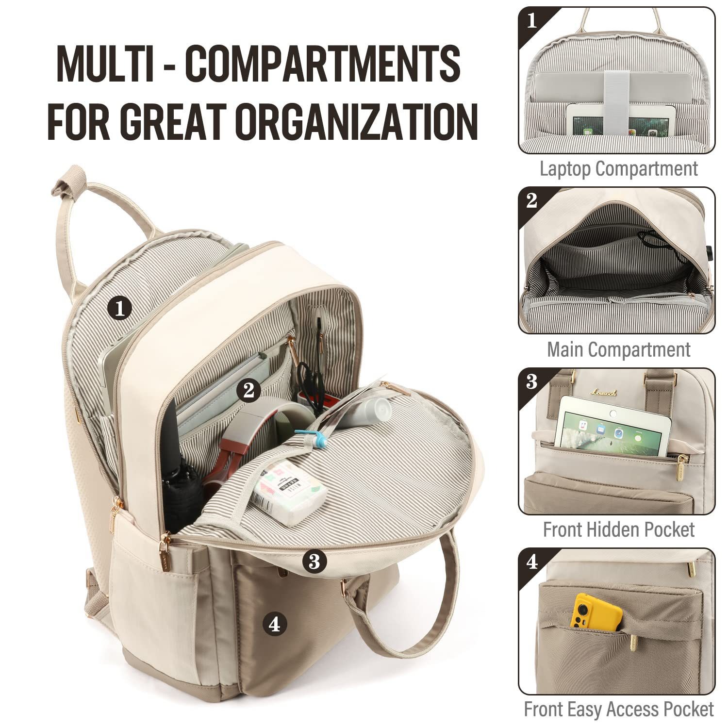 Zaino per Laptop da 14 15 pollici con porta di ricarica USB, zaino da lavoro resistente allo strappo per i viaggi, zaino Casual per uomo donna