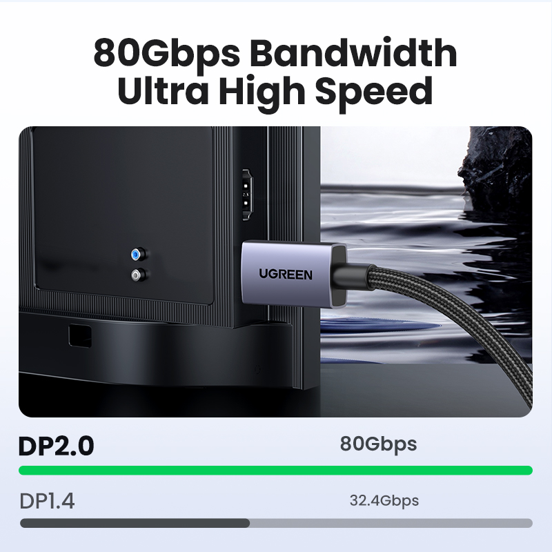 UGREEN-Cable Displayport de 16K DP2.1, 8K, 4K, 144hz, Cable de vídeo y Audio para Xiaomi, TV Box, PC, ordenador portátil, Monitor de juego, DP
