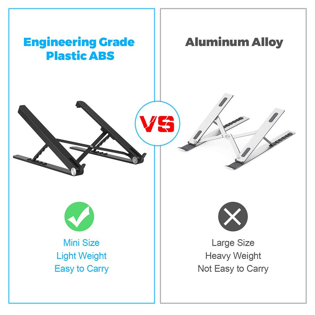 5 Gears Adjustable Laptop Stand Portable Engineering Plastic Folding Desktop Holder Tablet Bracket for Laptop Notebook