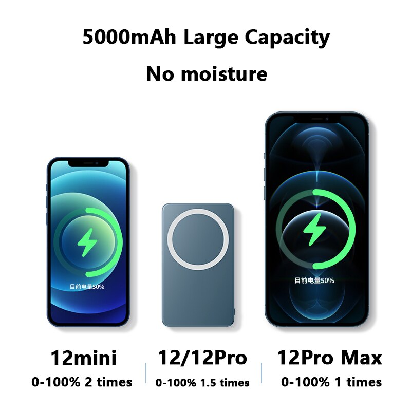 15w trådlös powerbank magnetladdare för magsafe externt batteri för iphone 12 12 pro 12 promax 12 mini magnet snabb laddning