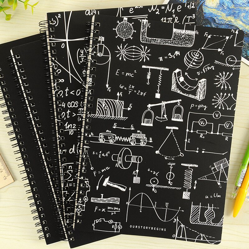 w26 School Physics Math Formula n48 n66 n04 n68board Shell B5 68 Sheets A5 Notebook