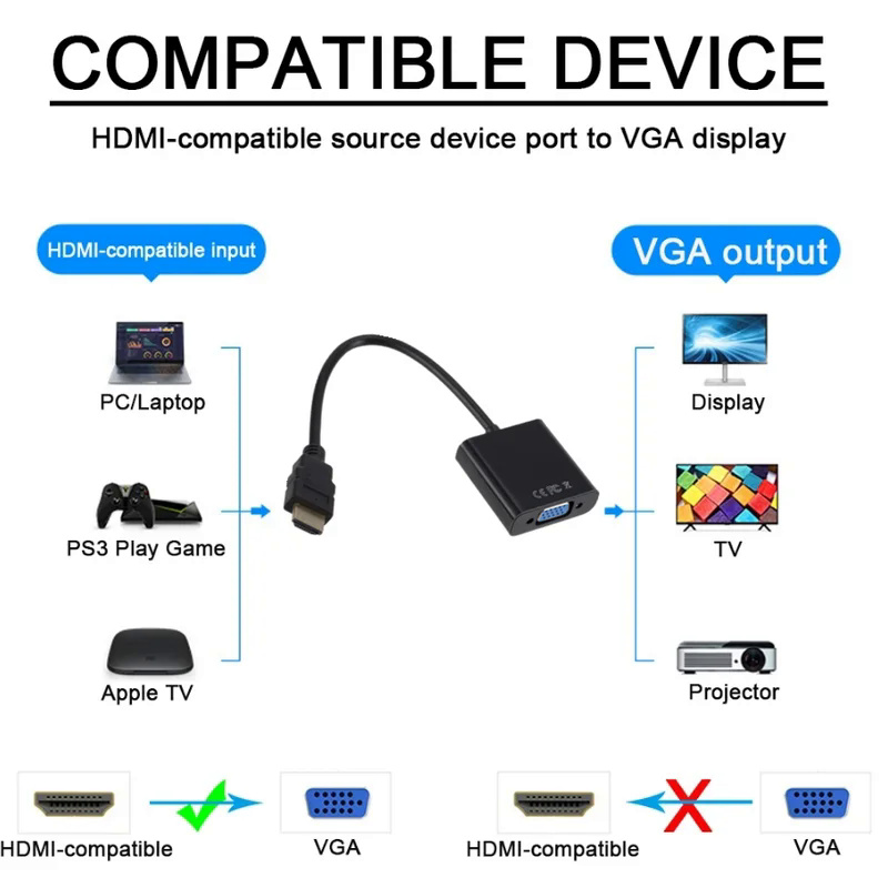 Convertidor de Cable VGA para tableta, portátil, PC, TV, 1080P, compatible con HDMI, adaptador Digital analógico, macho a hembra