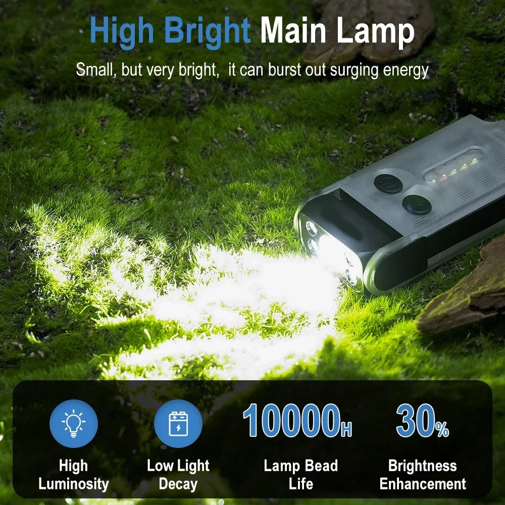 Med tovejs klips led-lommelygte type-c genopladelig lommelygte alarm nødsituation lille kraftig lommelygte buzzer 180 ° rotationshoved