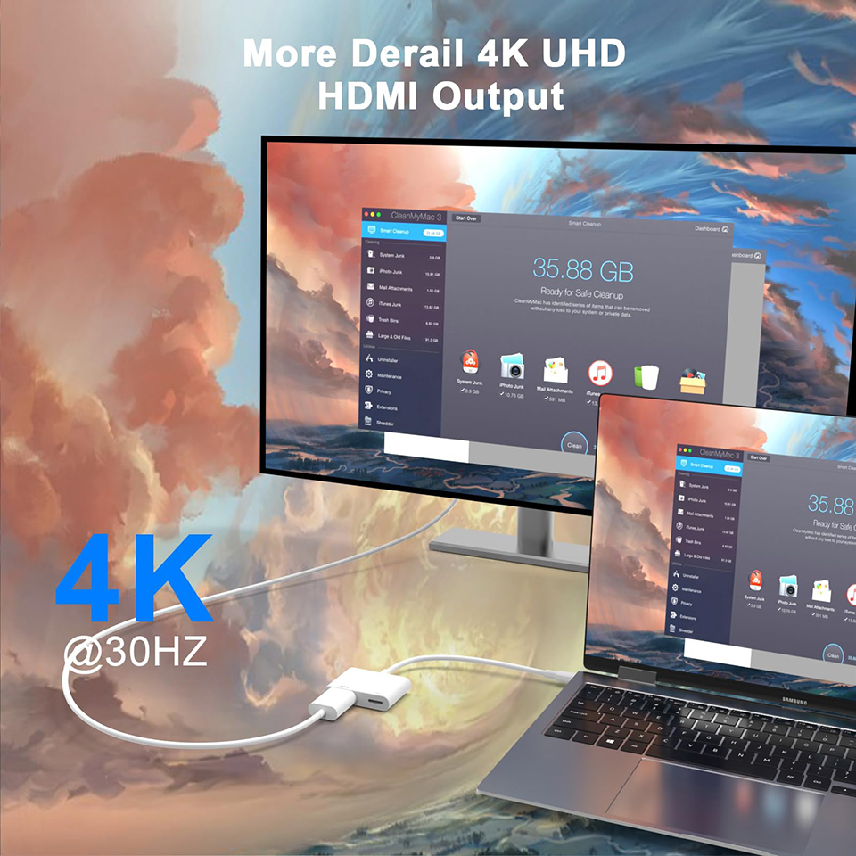 Adapter USB C na HDMI do iPhone'a 15 Pro Typ C Cyfrowy adapter AV Złącze ekranu synchronizacji 4K do iPhone'a do monitora projektora HDTV