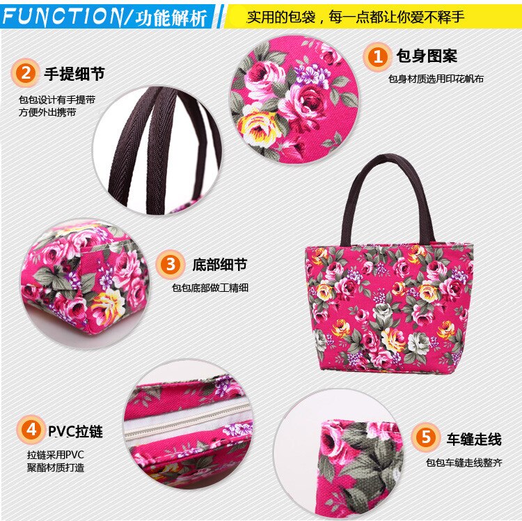 Mode Vrouwen Bloemenprint Tote Purse Grote Capaciteit Canvas Boodschappentas Met Rits Sluiting