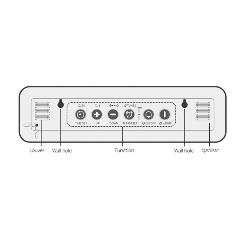 Led digitale multifunctionele wekkers voor slaapkamers, groot wit cijferdisplay, grote, eenvoudige dimmer met volledig helderheidsbereik